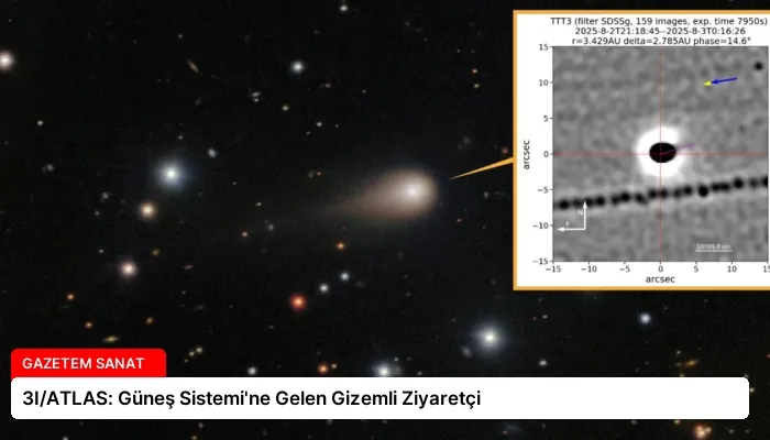 3I/ATLAS: Güneş Sistemi’ne Gelen Gizemli Ziyaretçi