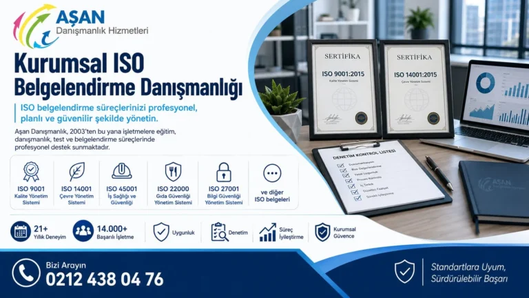 ISO Belgesi Avantajları: İşinizi Büyütün